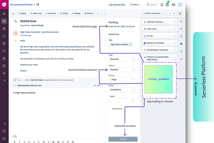 Serverless-platform-PixTeller-final