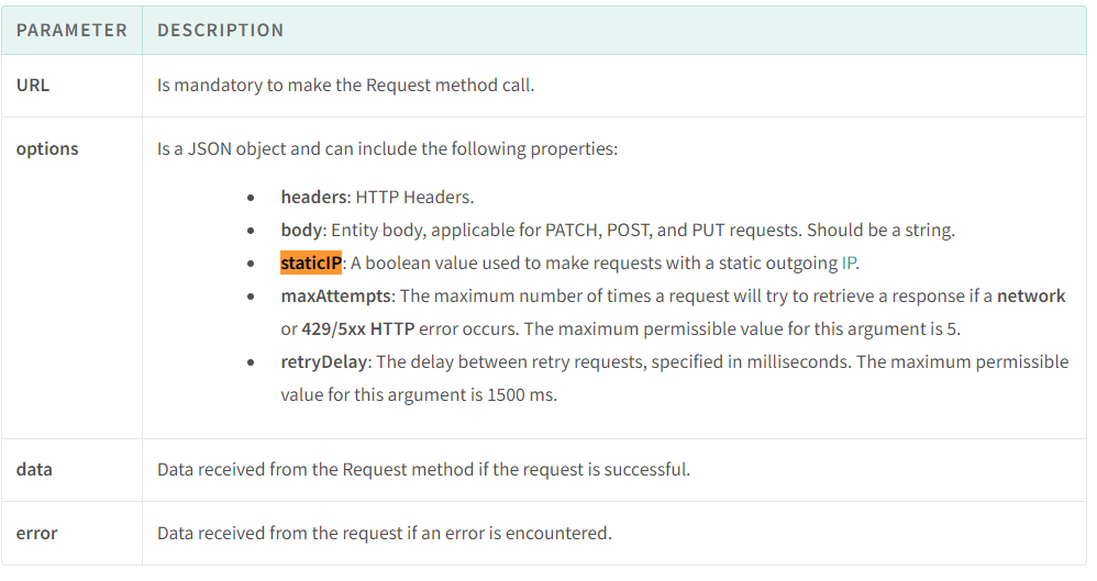 Help, what's going on? - Platform Usage Support - Developer Forum